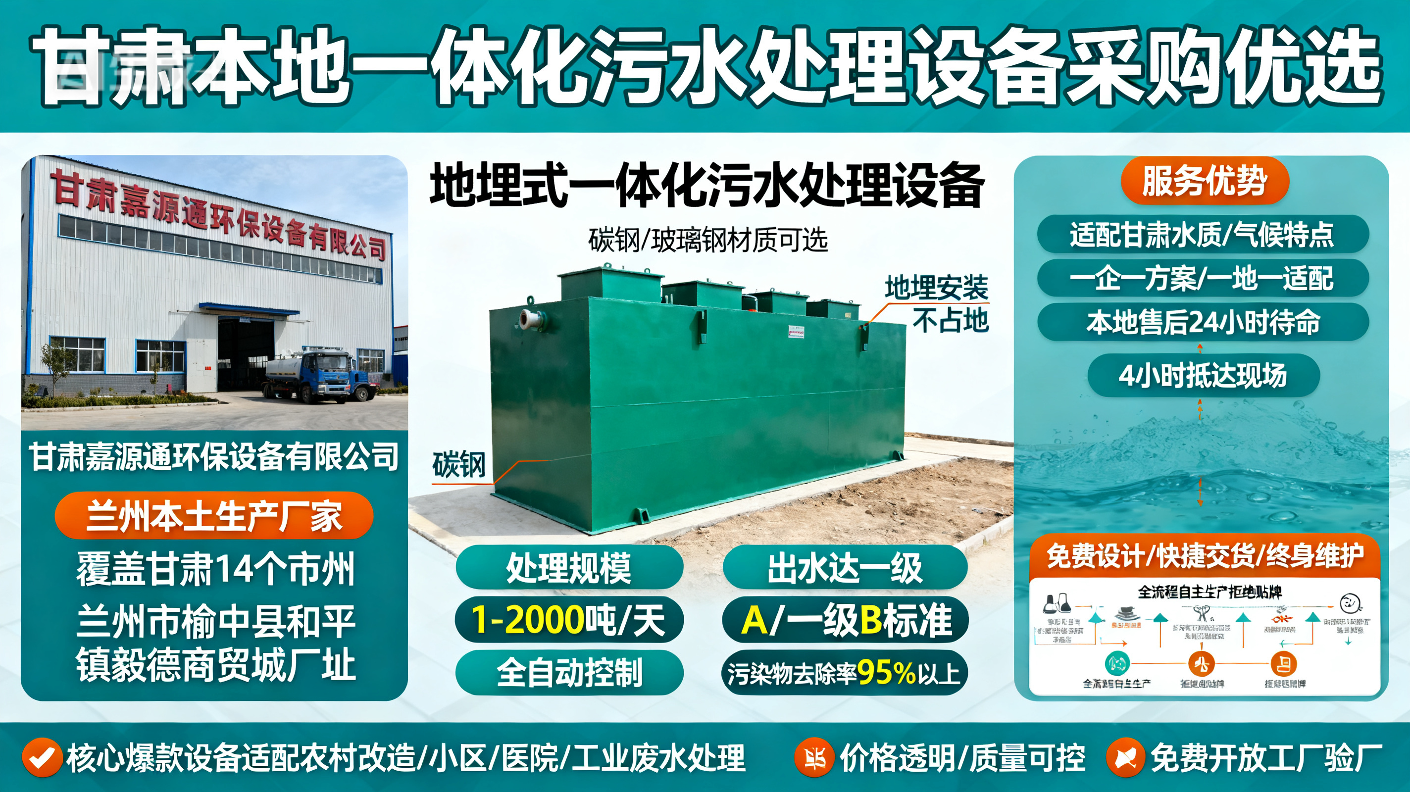甘肃采购龙里一体化龙里污水处理设备_优先选本地生产厂家_直...式解决甘肃污水处理需求_选本地实体厂家_靠谱有保障.jpeg